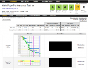 Improve page speed - Page speed 3