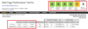 Improve page speed - Page speed 4