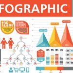 Infographics